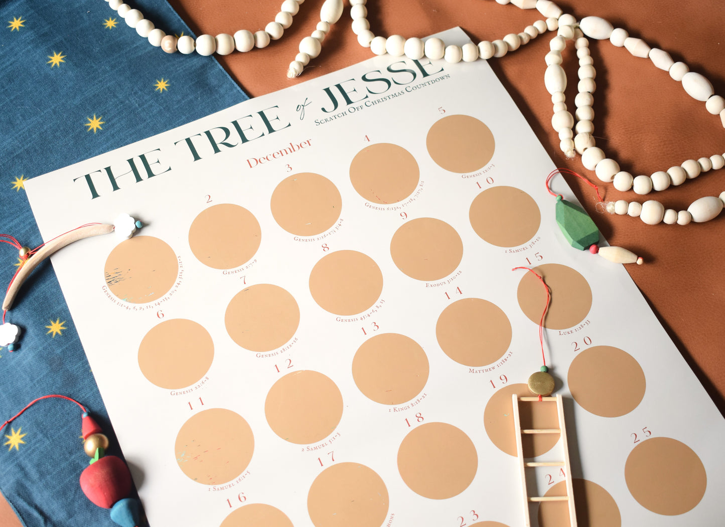 Scratch Off Jesse Tree Poster