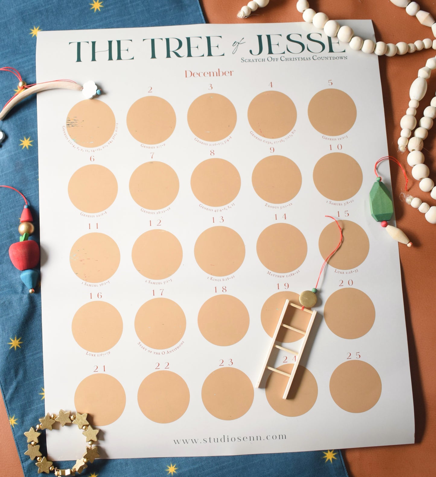 Scratch Off Jesse Tree Poster