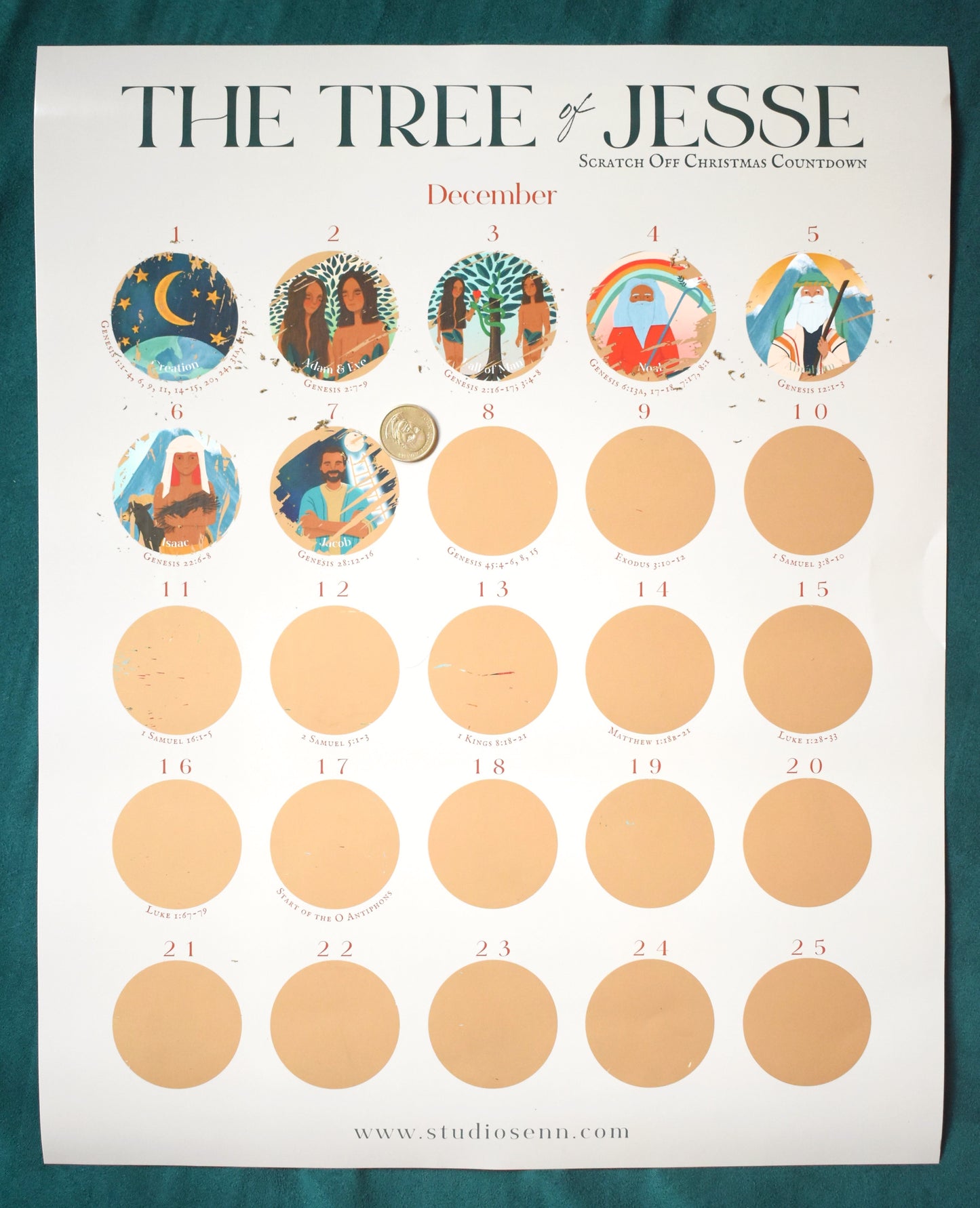 Scratch Off Jesse Tree Poster