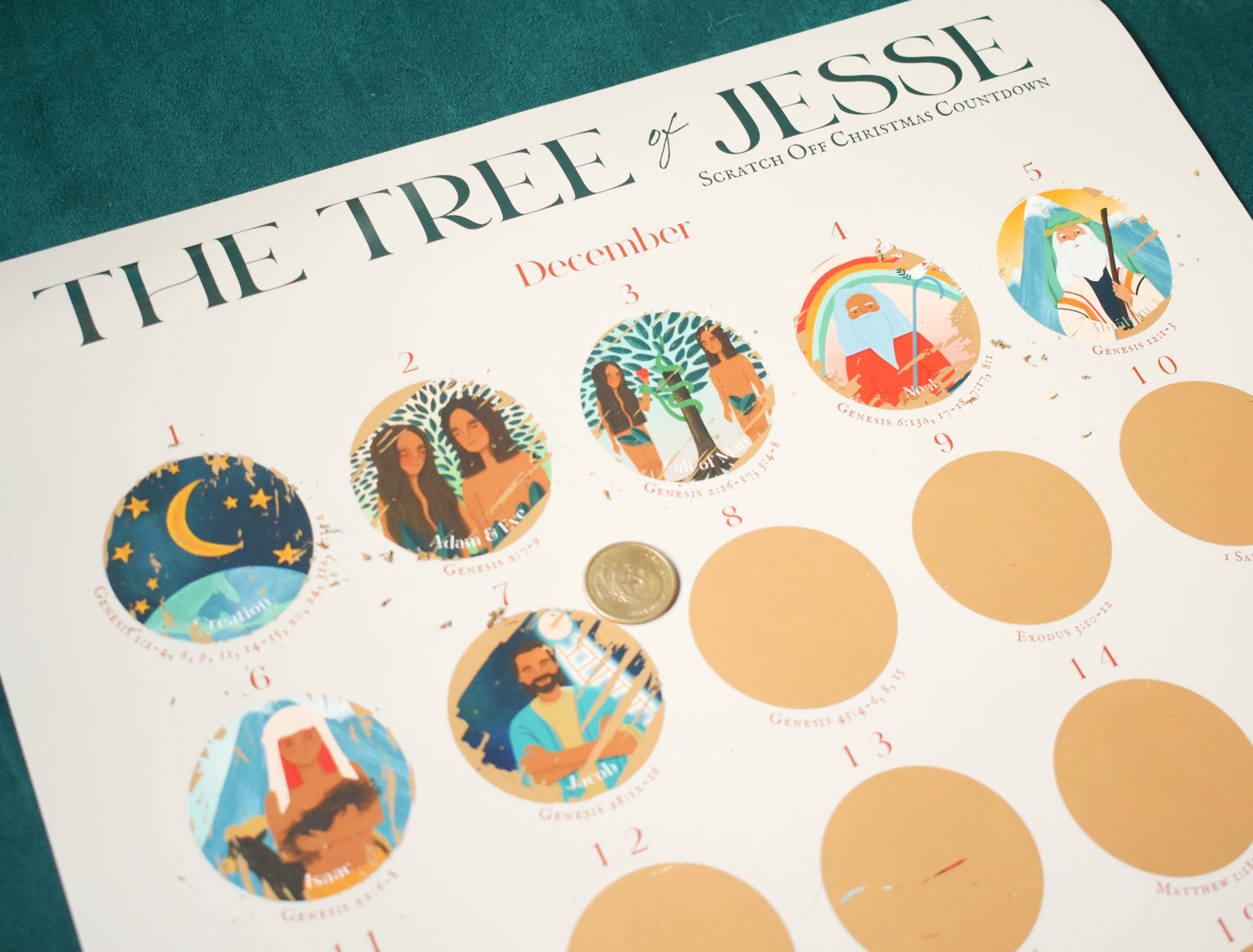 Scratch Off Jesse Tree Poster